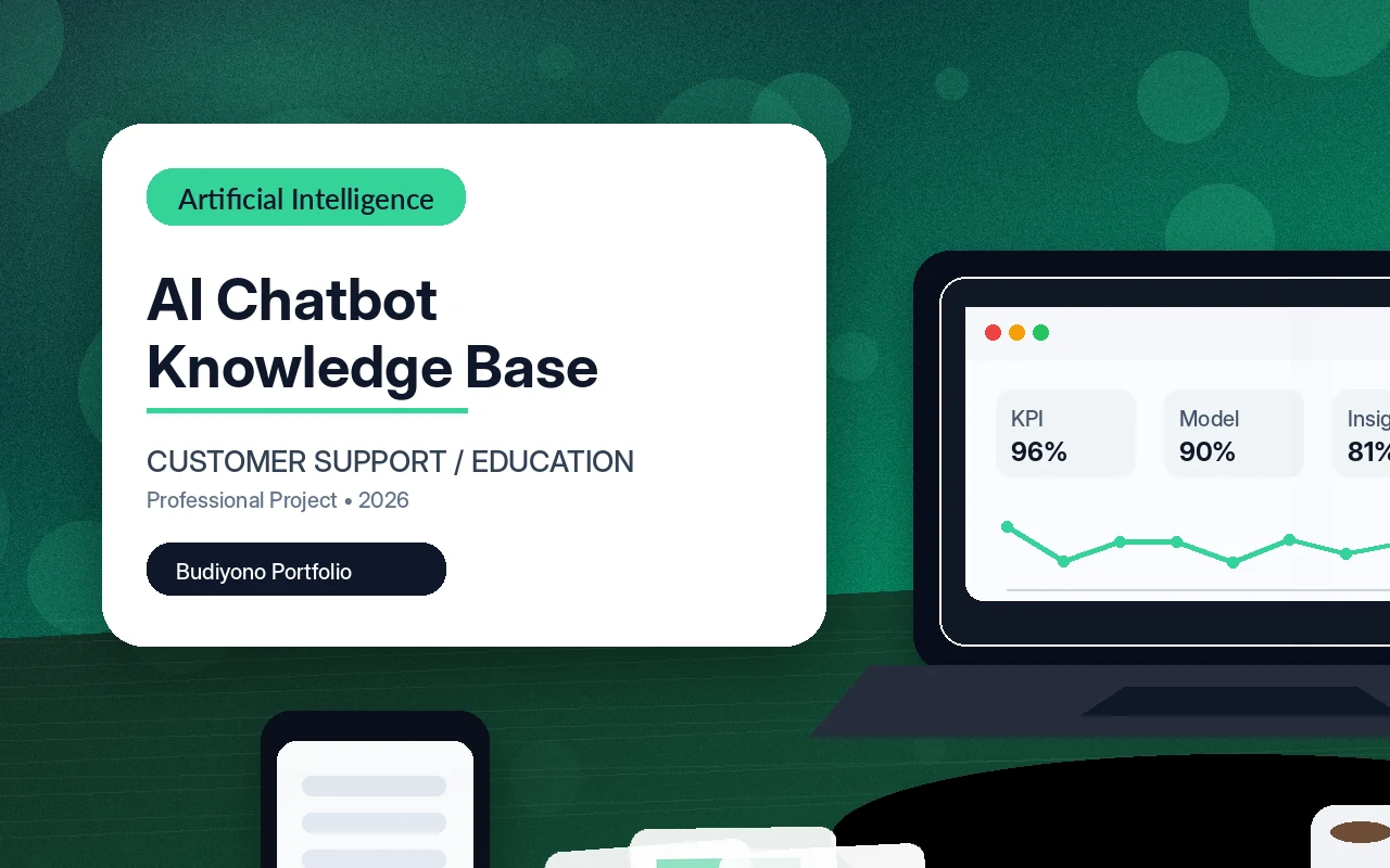 AI Chatbot Knowledge Base
